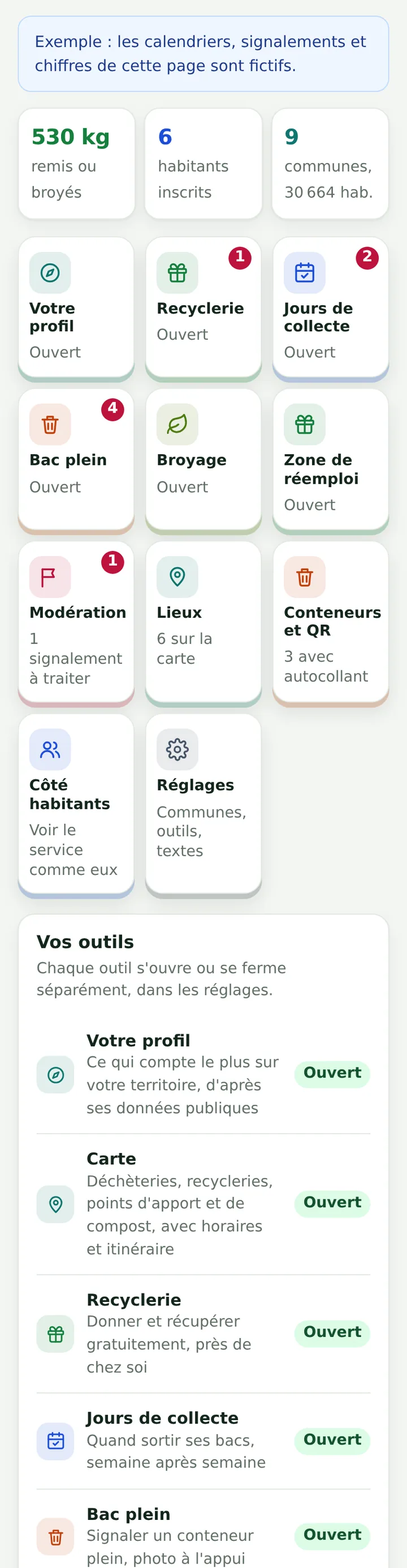 Accueil de la collectivité : kilos remis ou broyés, habitants inscrits, communes et tuiles de gestion